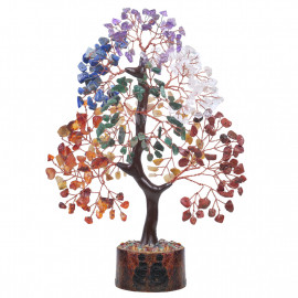 Profile picture of gemglowseo@gmail.com